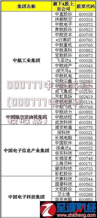 000777中核科技(000777中核科技股票)