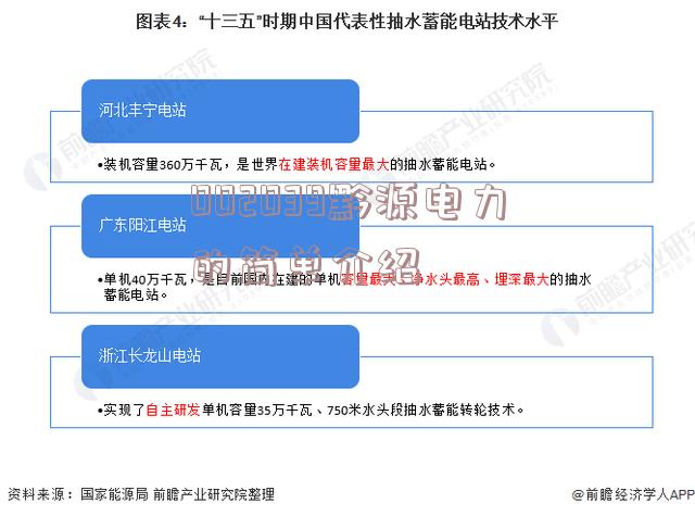 002039黔源电力的简单介绍