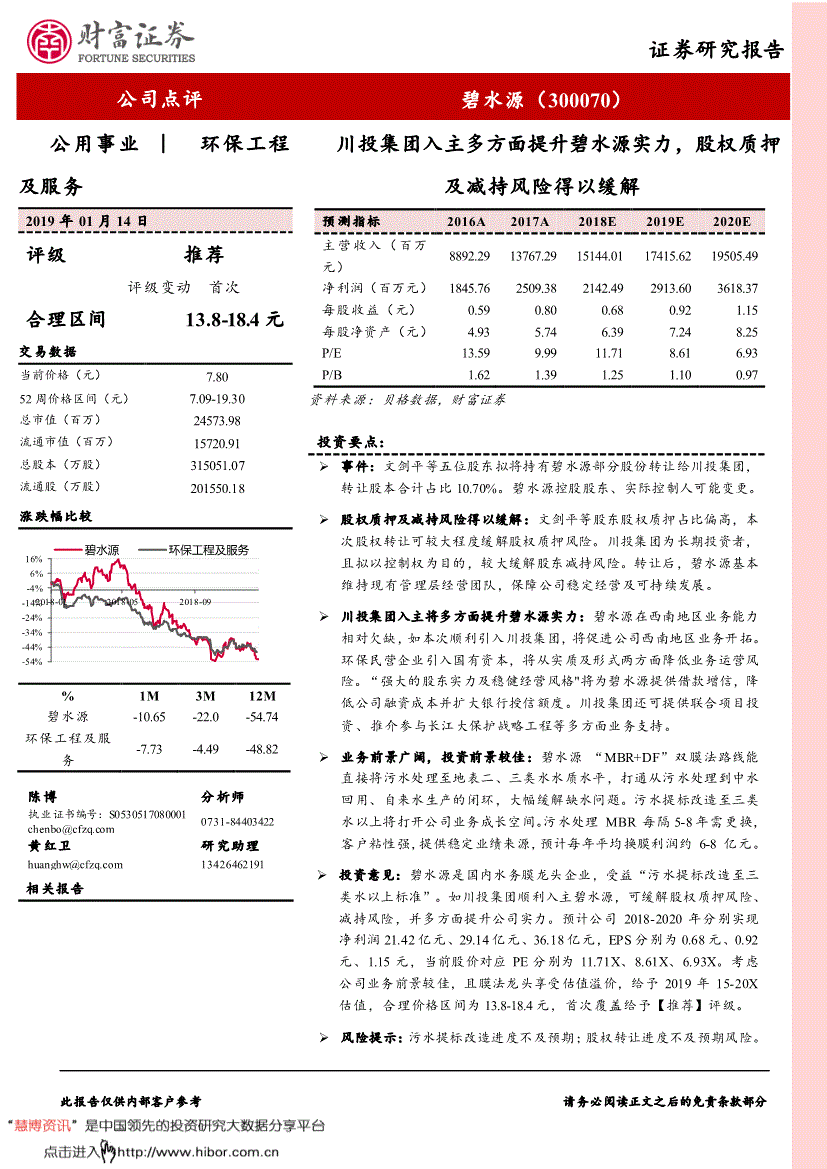 300070碧水源(碧水源300070股吧)