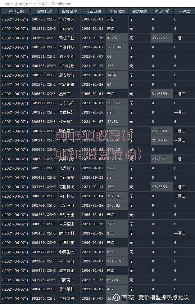 600590股票(300213股票行情)