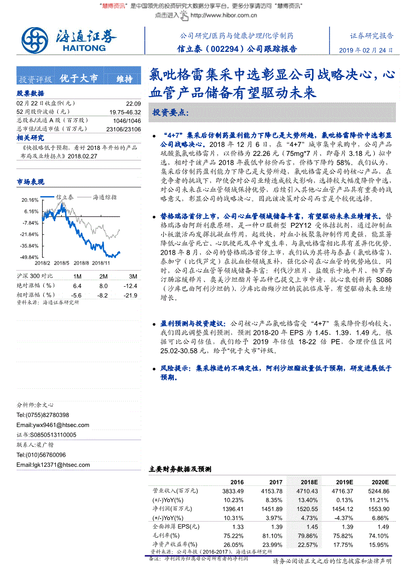 信立泰002294(信立泰公司待遇好不好)