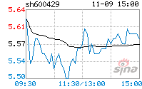 三元股份年报(三元股份2017年年报)