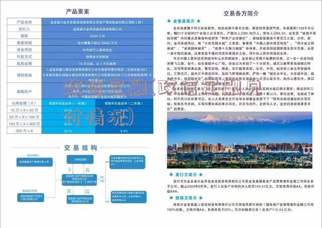 政信定融(政信定融兑付情况)