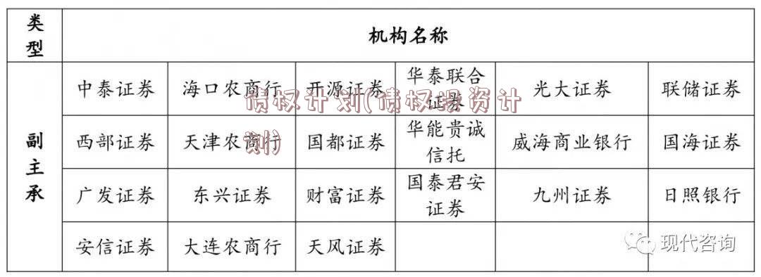 债权计划(债权投资计划)