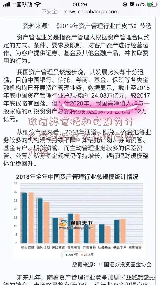 政信类信托和定融为什么安全性这么高的简单介绍