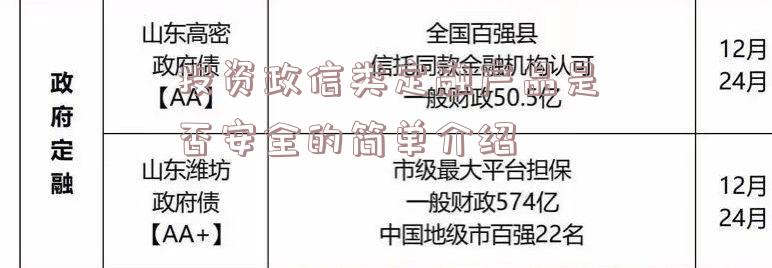 投资政信类定融产品是否安全的简单介绍