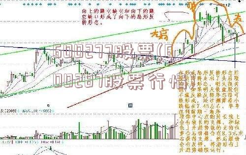 600277股票(600287股票行情)