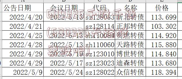 600326千股千评(600326天路股票股吧)