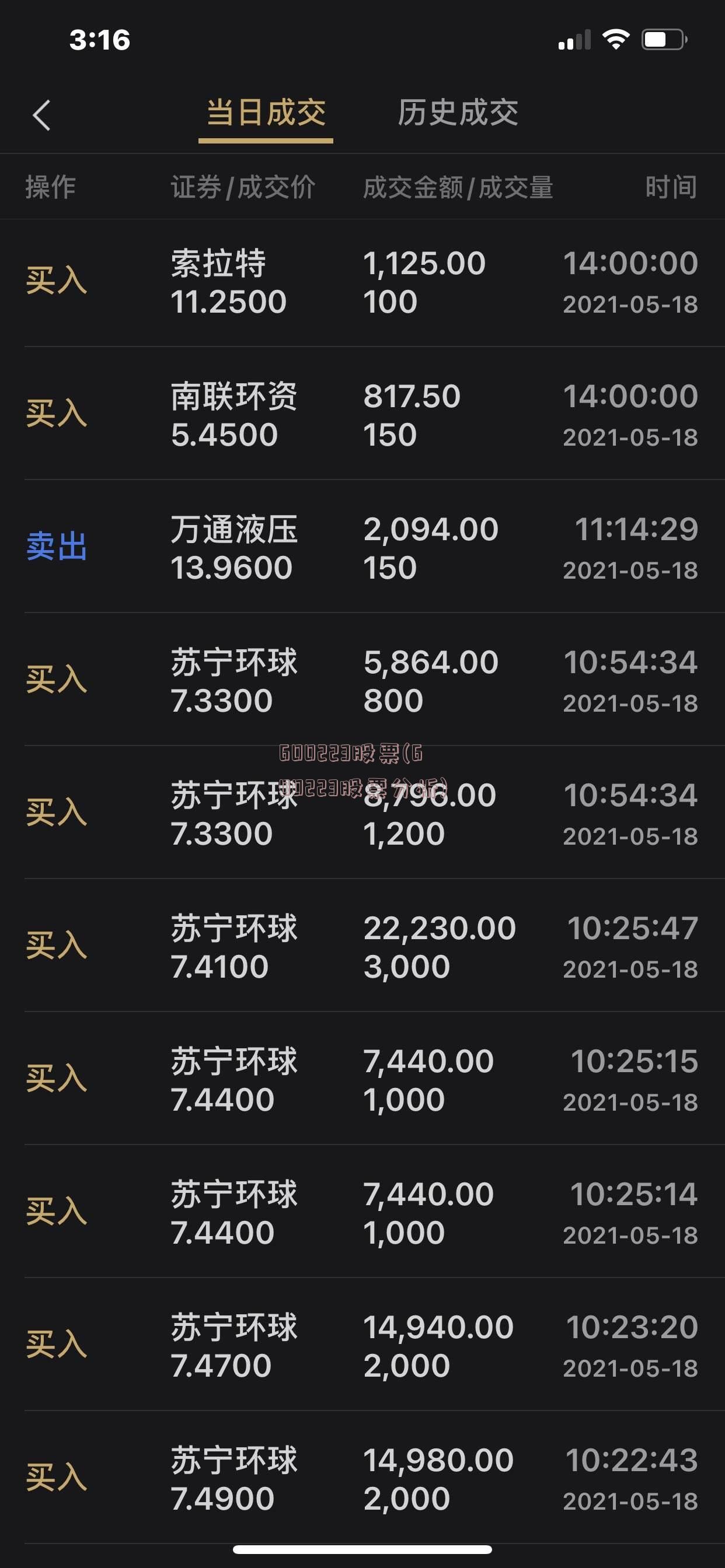 600223股票(600223股票分析)