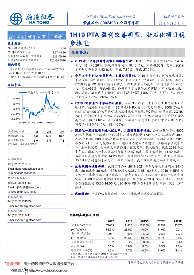 002493股票(002090股票行情)