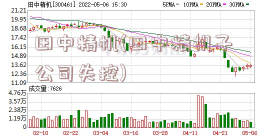 田中精机(田中精机子公司失控)