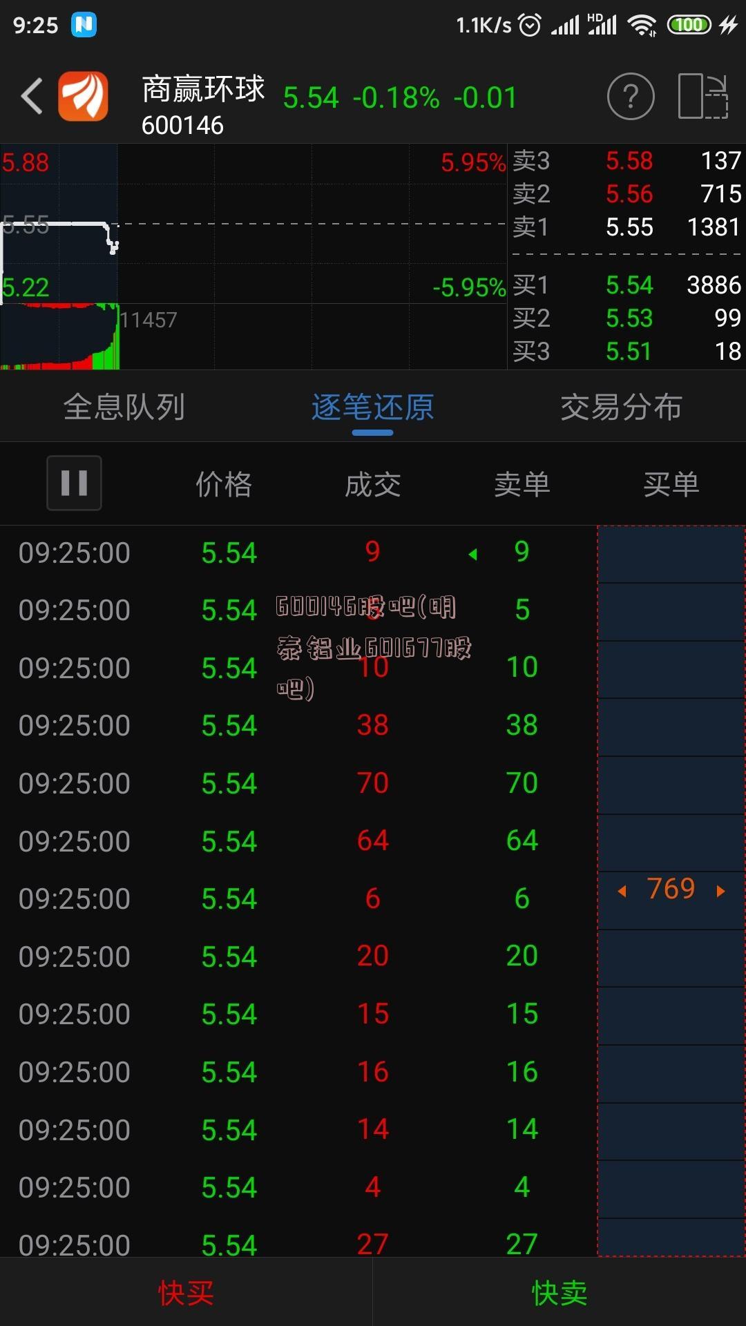 600146股吧(明泰铝业601677股吧)