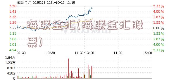 海联金汇(海联金汇股票)