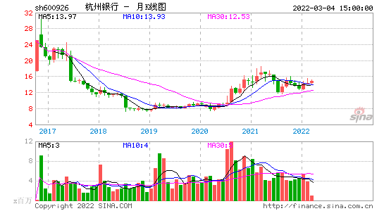 中国核电股票(中国核电股票最新消息)