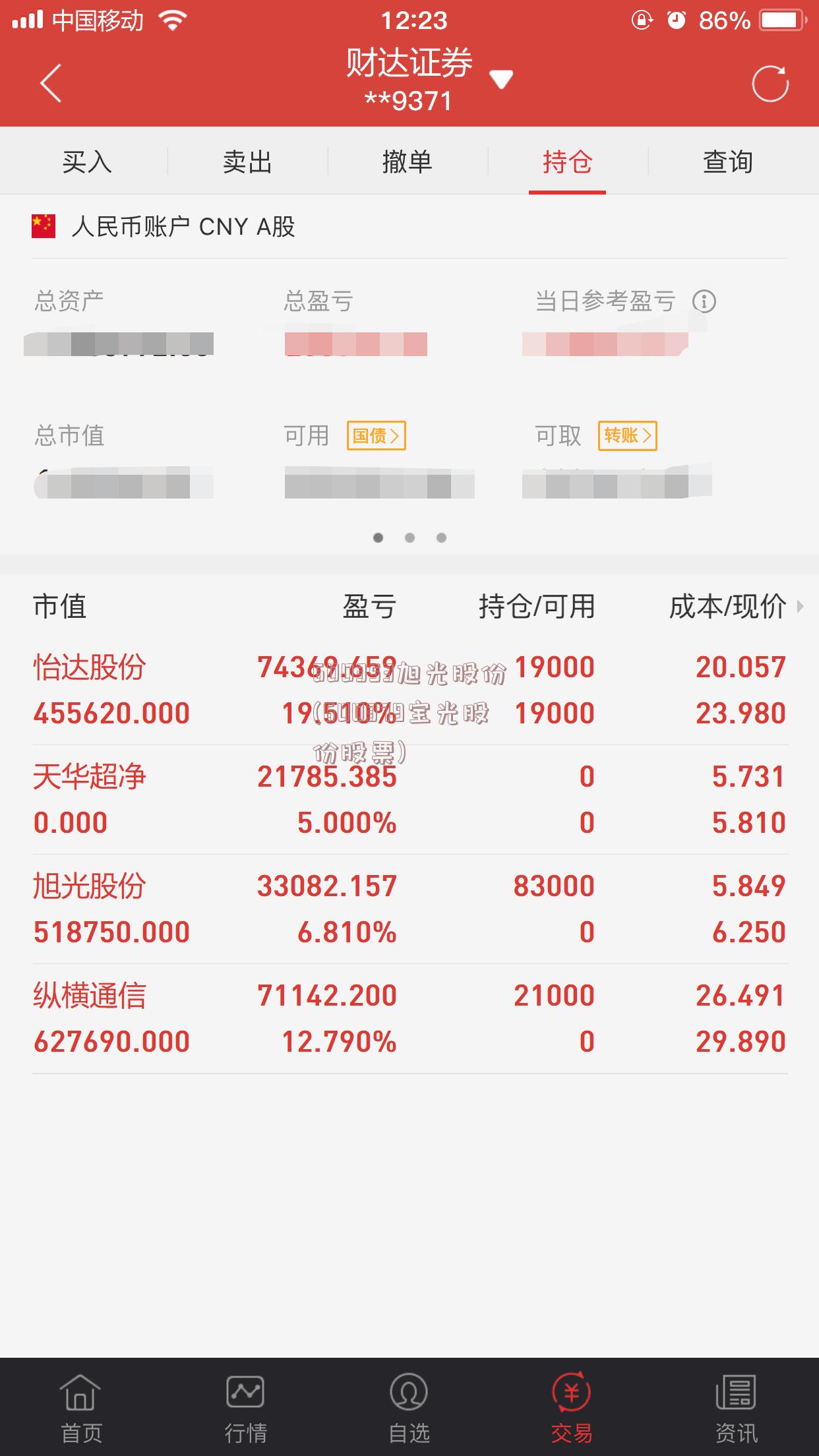 600353旭光股份(600379宝光股份股票)