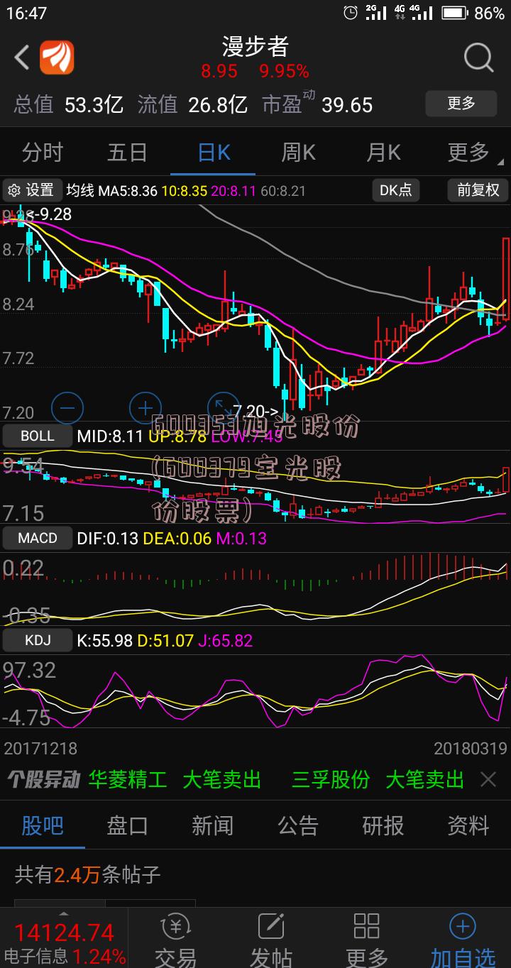 600353旭光股份(600379宝光股份股票)