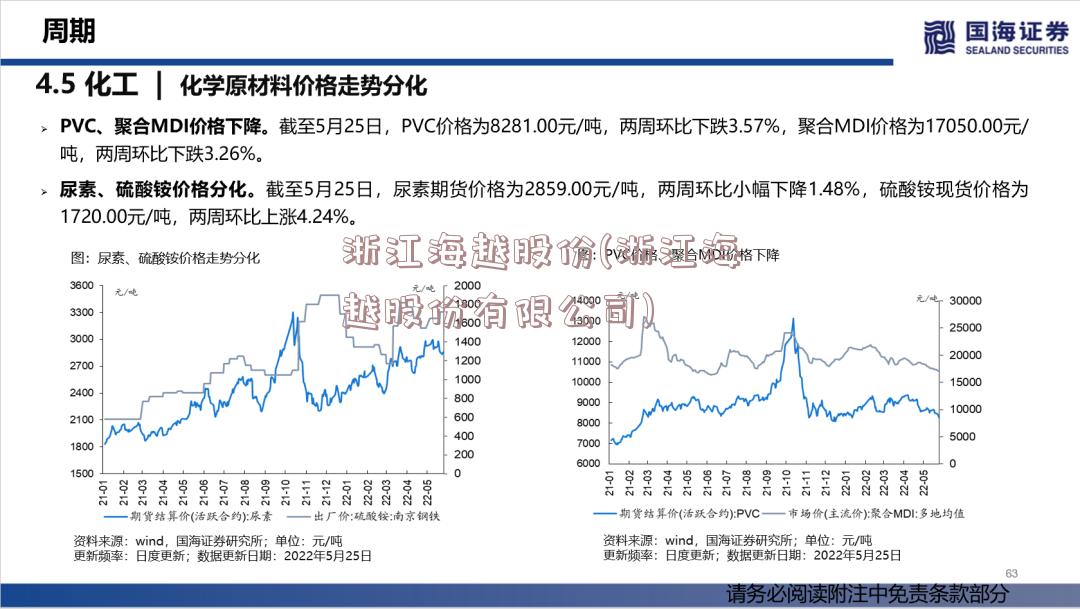 浙江海越股份(浙江海越股份有限公司)