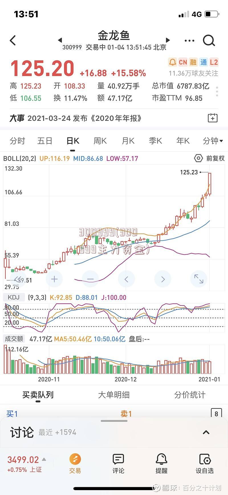 300999(300999主力资金)