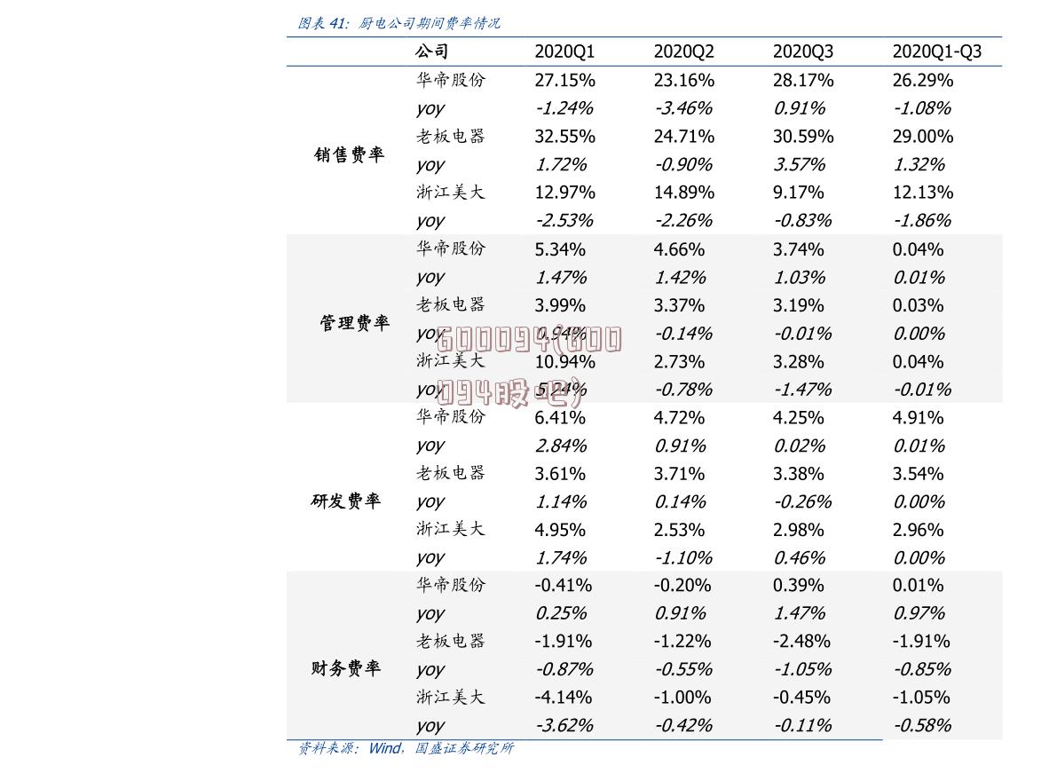 600094(600094股吧)