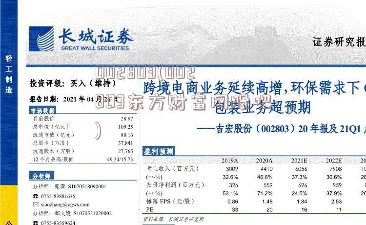 002803(002803东方财富网股吧)