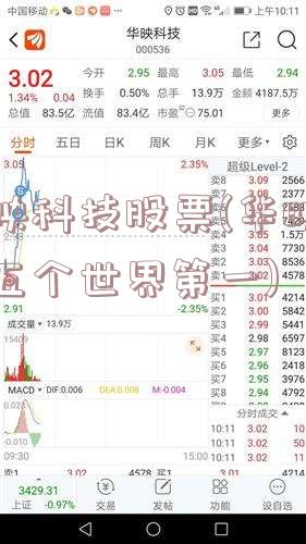 华映科技股票(华映科技五个世界第一)