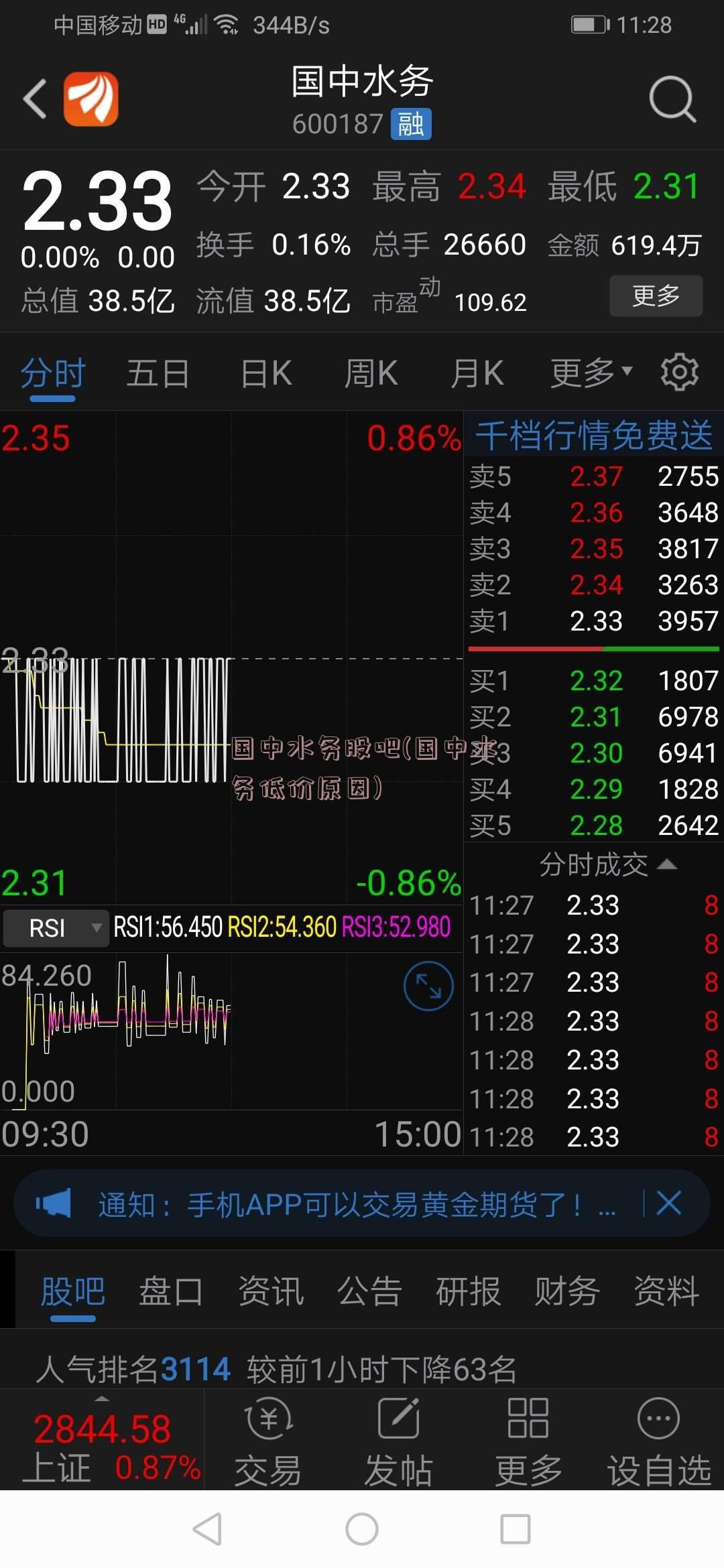 国中水务股吧(国中水务低价原因)