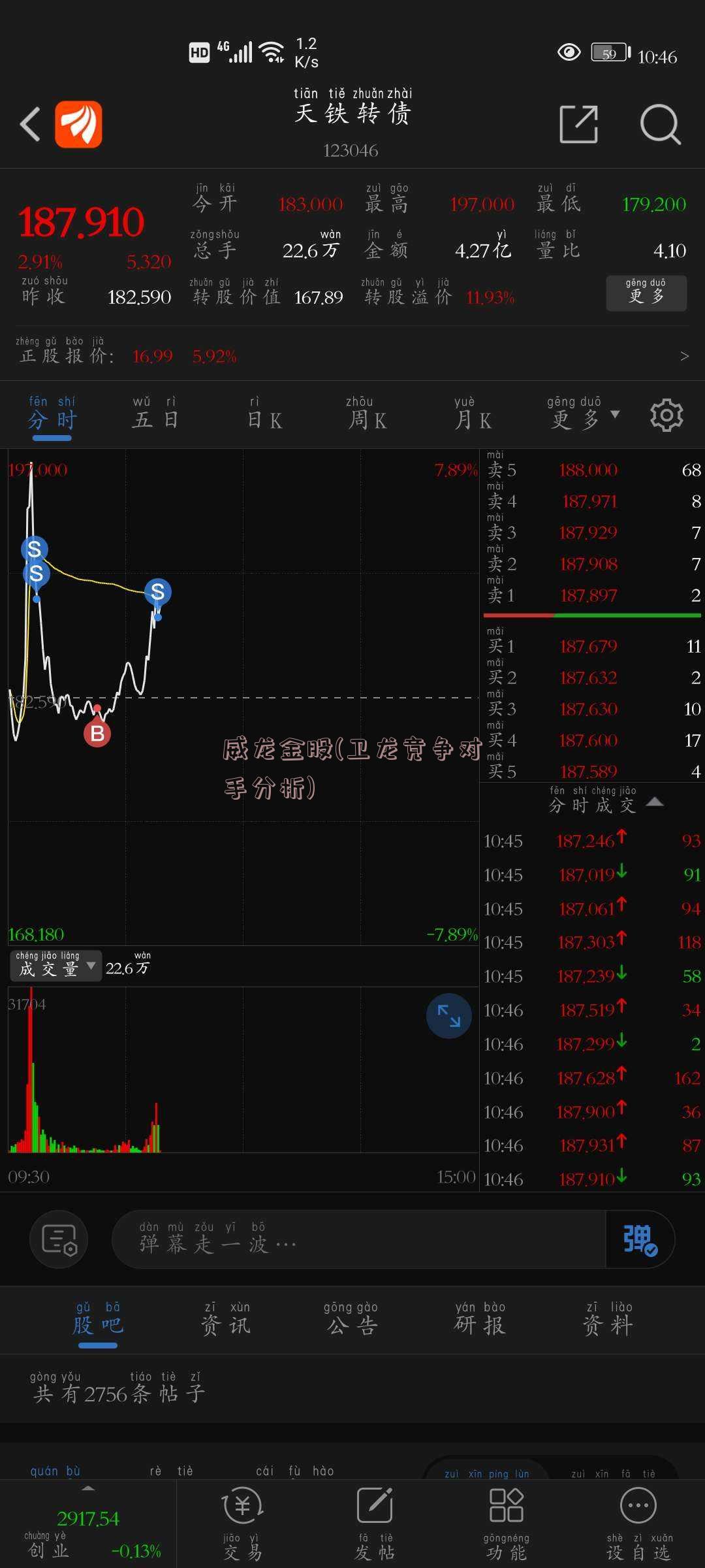 威龙金股(卫龙竞争对手分析)