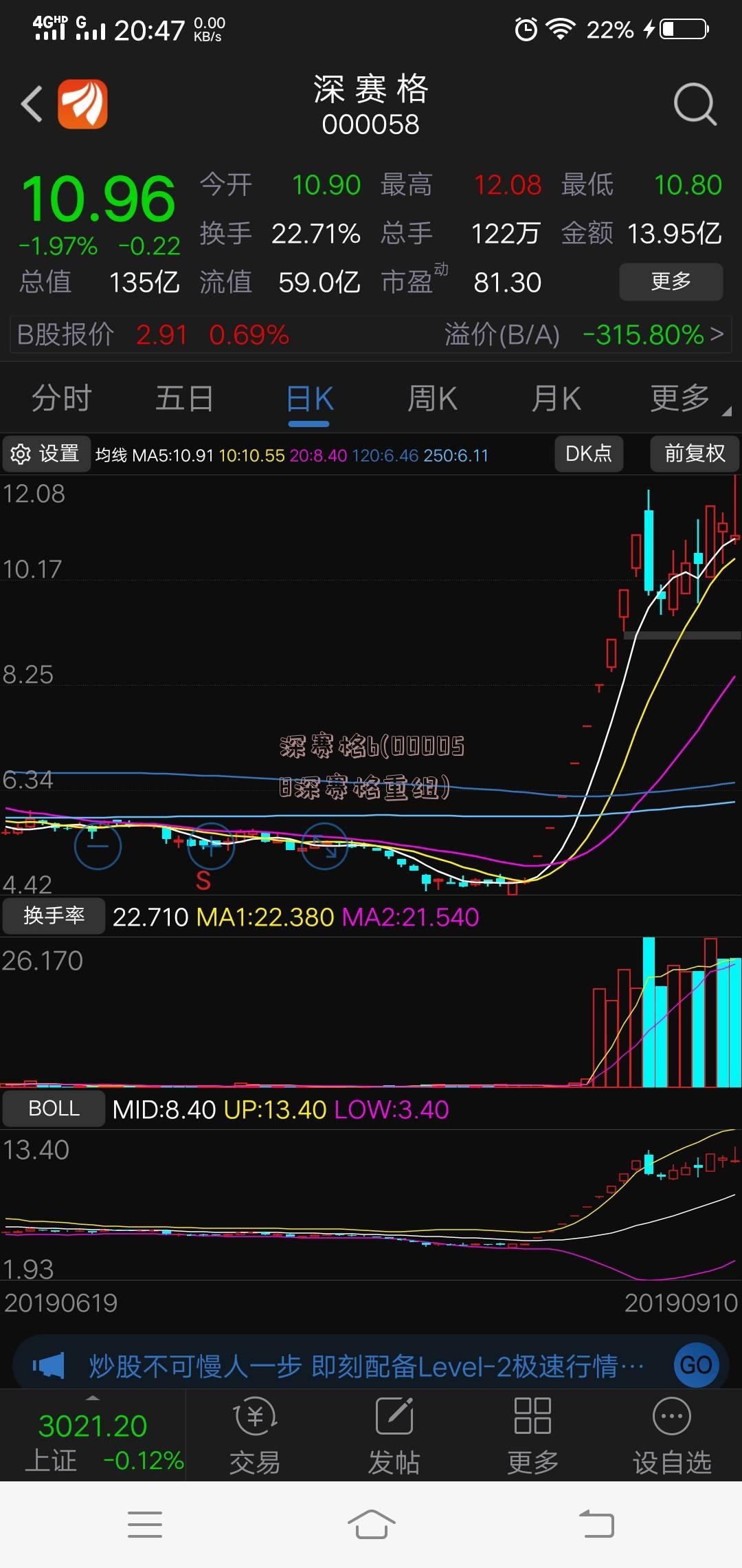 深赛格b(000058深赛格重组)