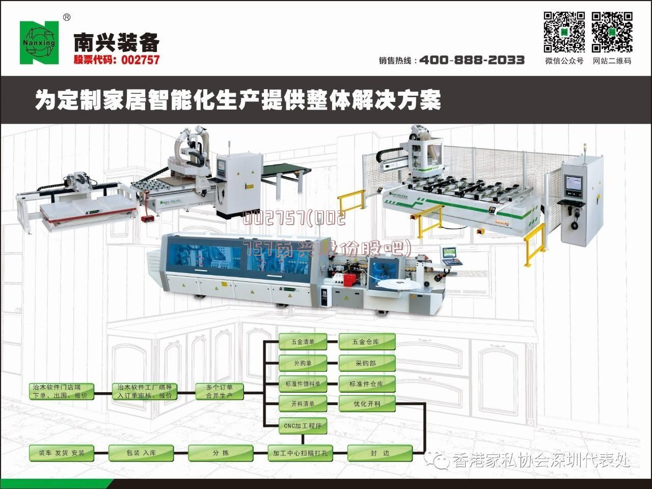 002757(002757南兴股份股吧)