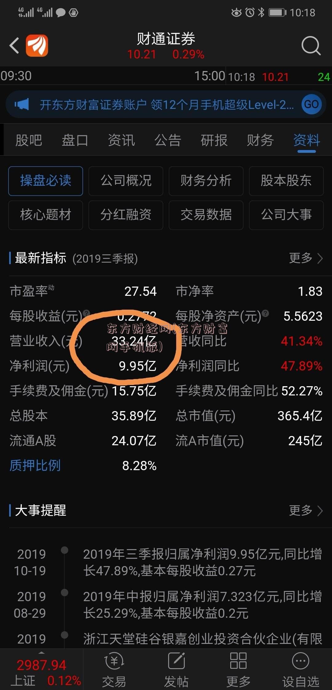 东方财经网(东方财富网手机版)