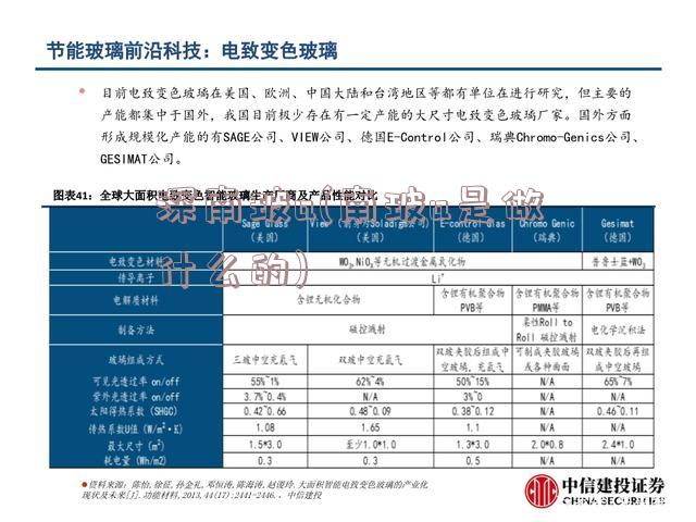 深南玻a(南玻a是做什么的)