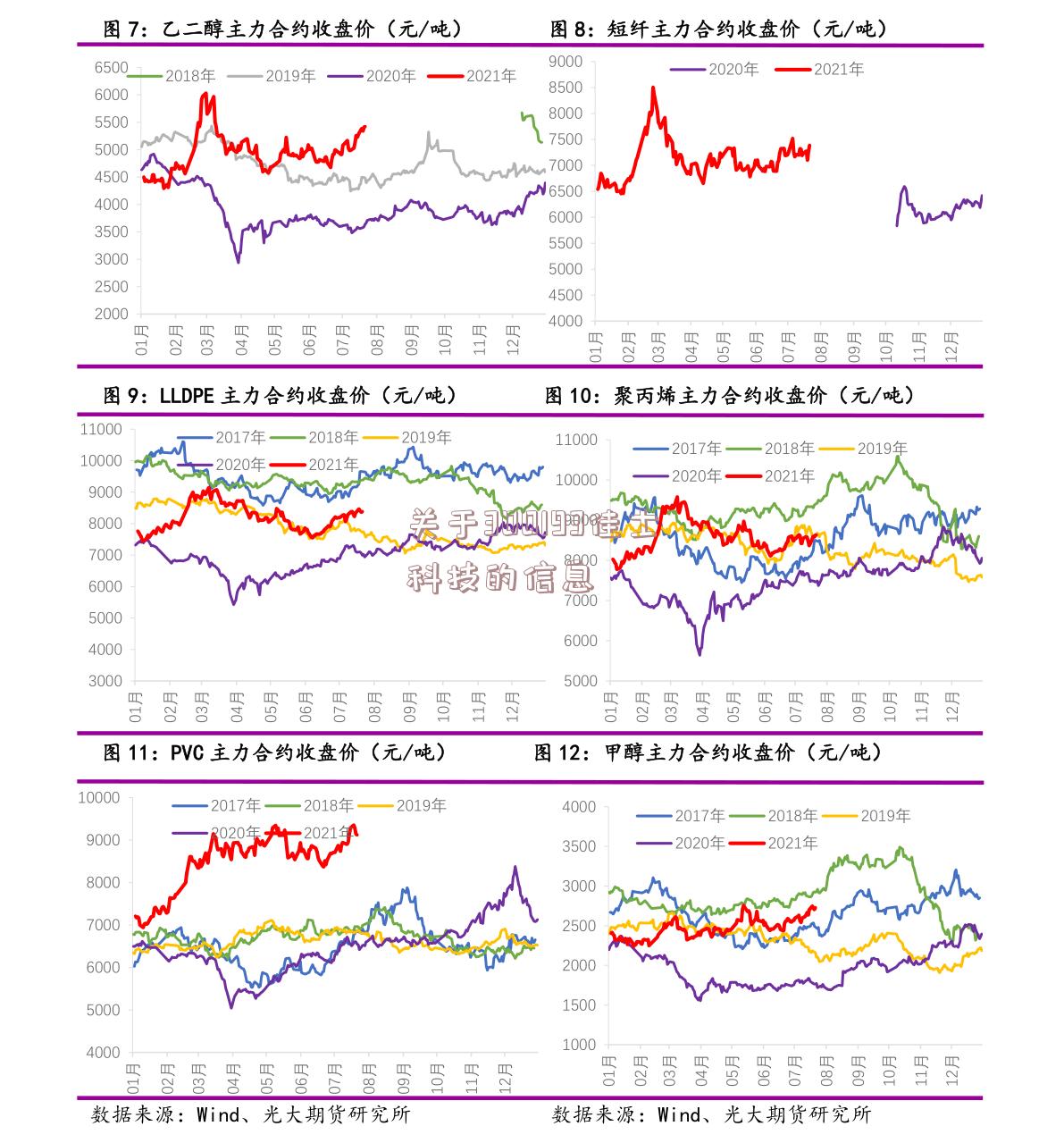 关于300193佳士科技的信息