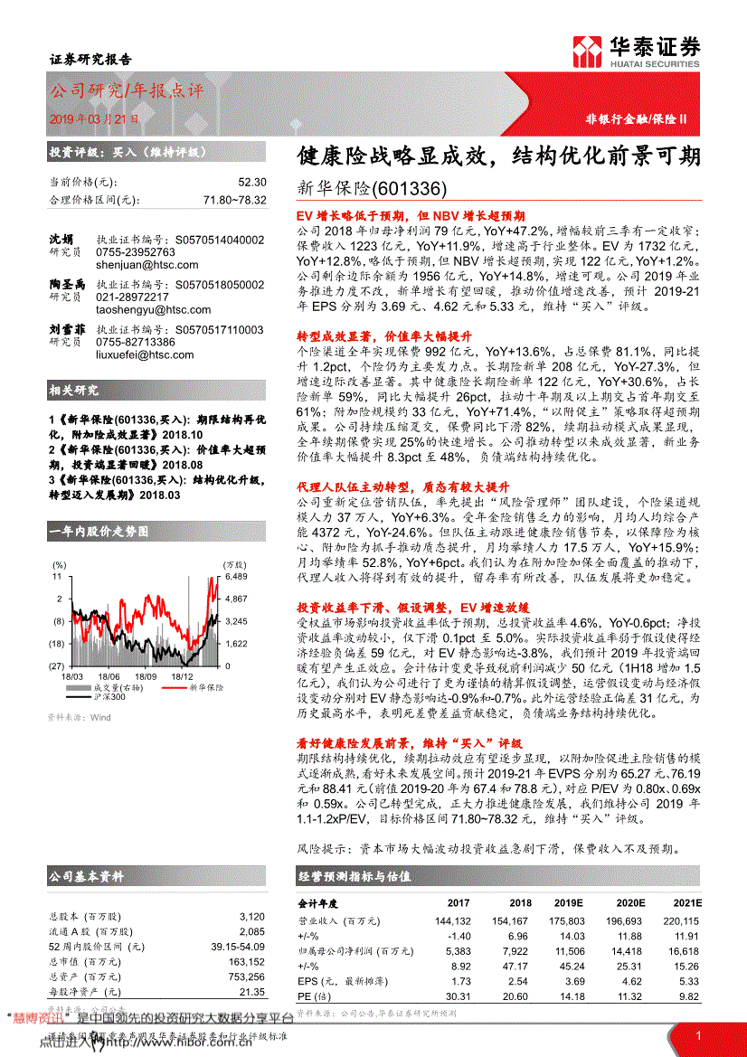 新华保险601336(新华保险601336股东)