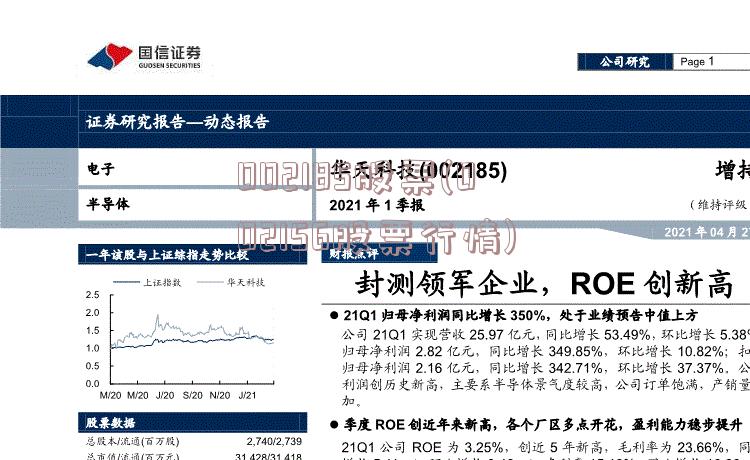 002185股票(002156股票行情)