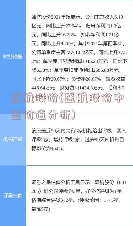 盛航股份(盛航股份中签价值分析)