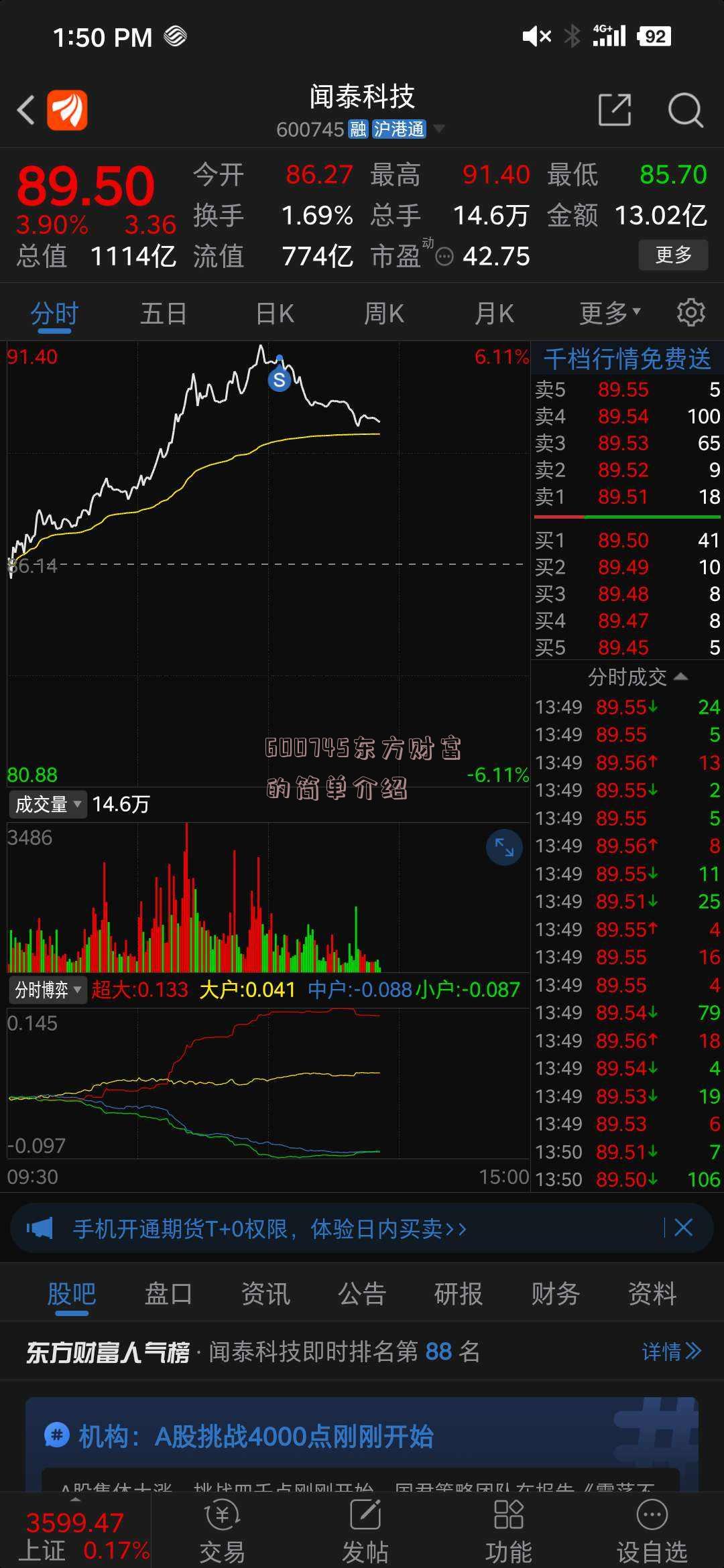 600745东方财富的简单介绍