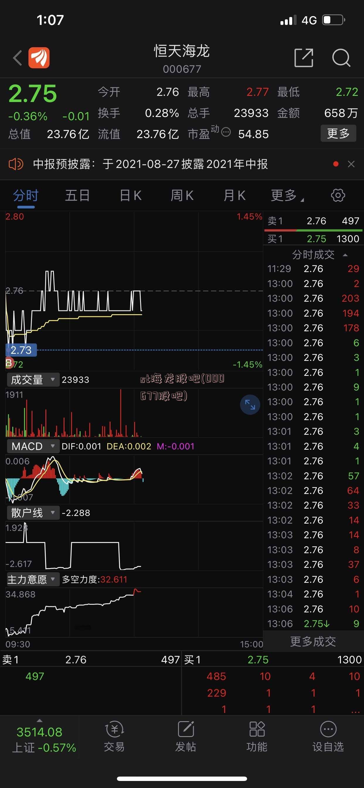 st海龙股吧(000677股吧)