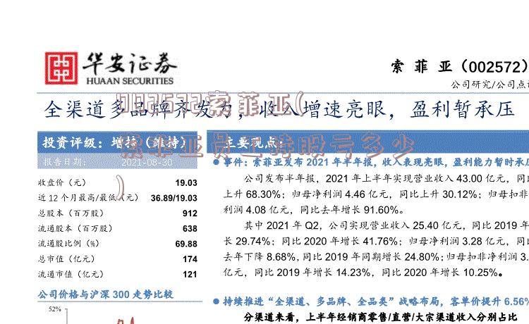 002572索菲亚(索非亚员工持股亏多少)