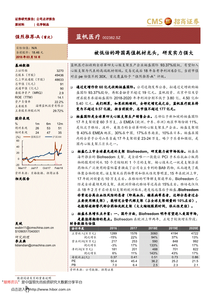 002382(蓝帆医疗最新消息)