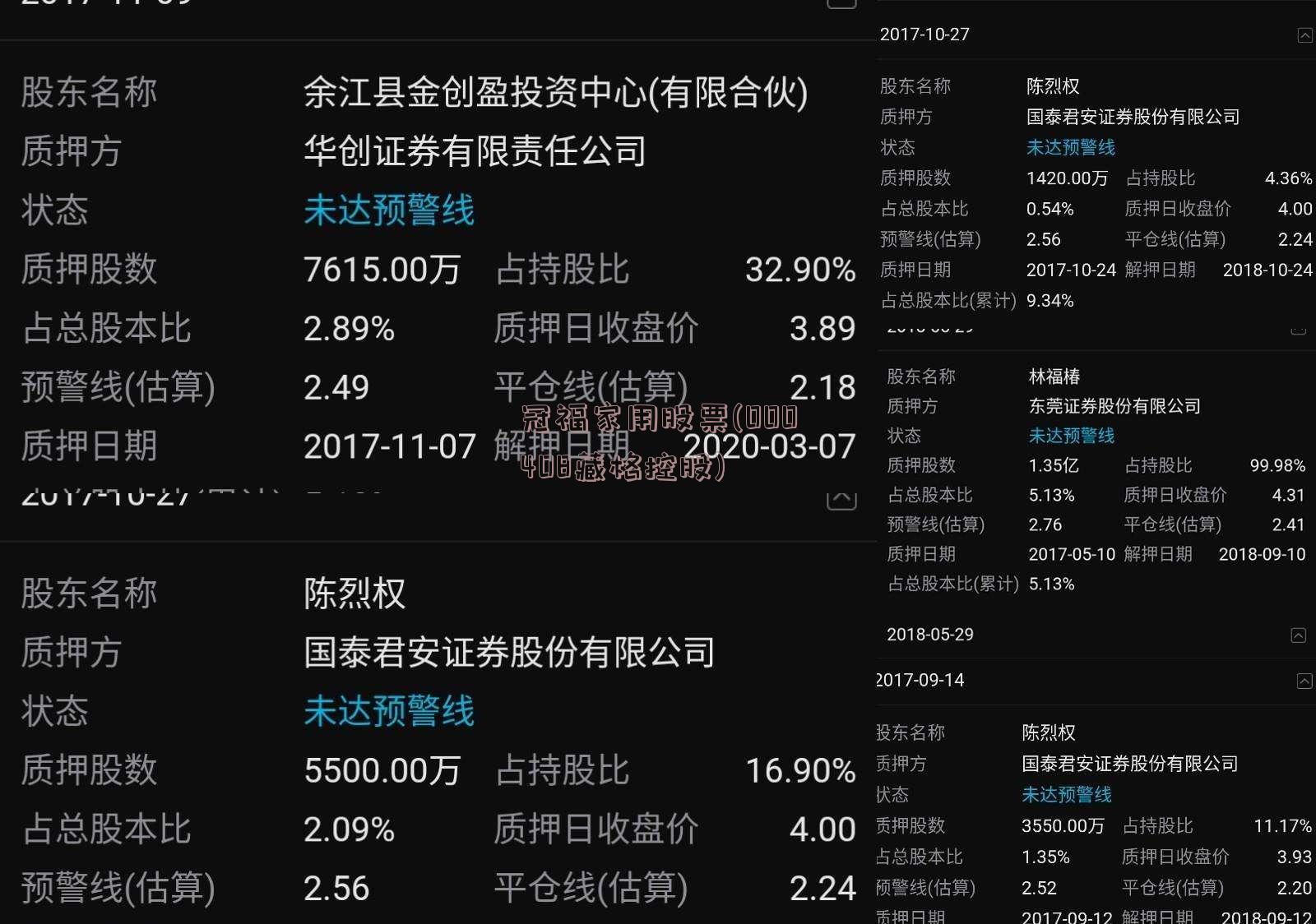 冠福家用股票(000408藏格控股)