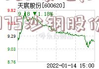 600620股吧(002075沙钢股份股吧)