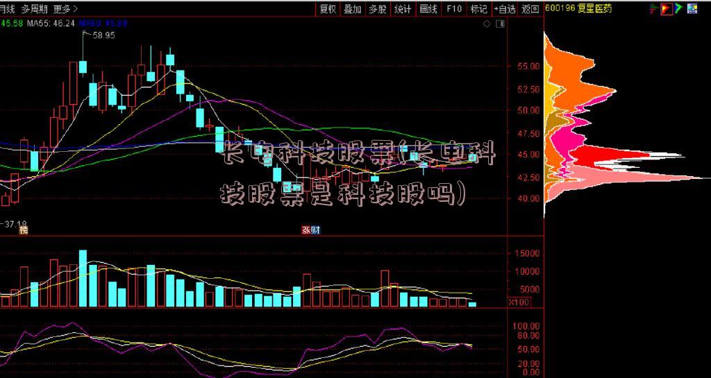 长电科技股票(长电科技股票是科技股吗)