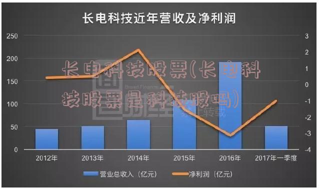 长电科技股票(长电科技股票是科技股吗)