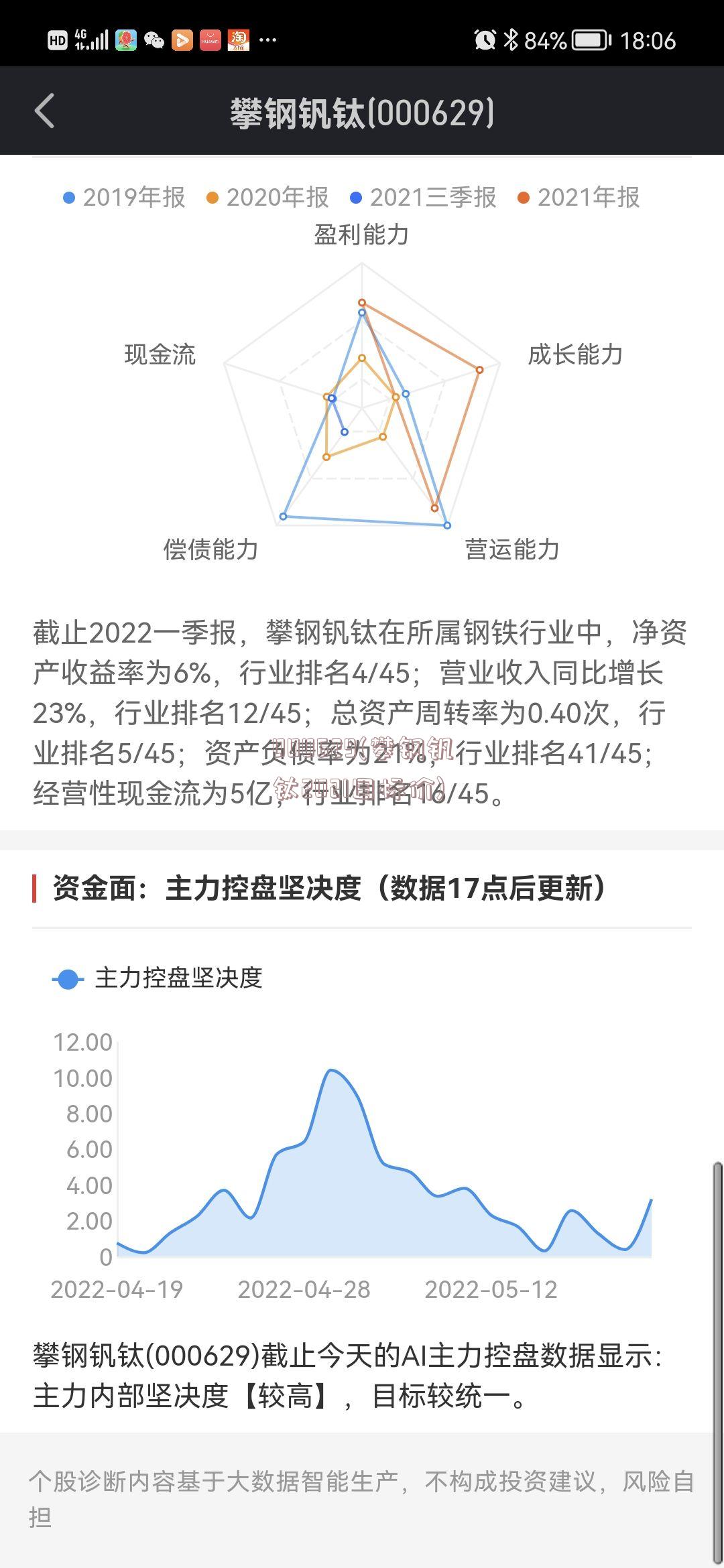 000629(攀钢钒钛2021目标价)