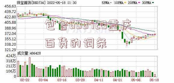 包含600729重庆百货的词条