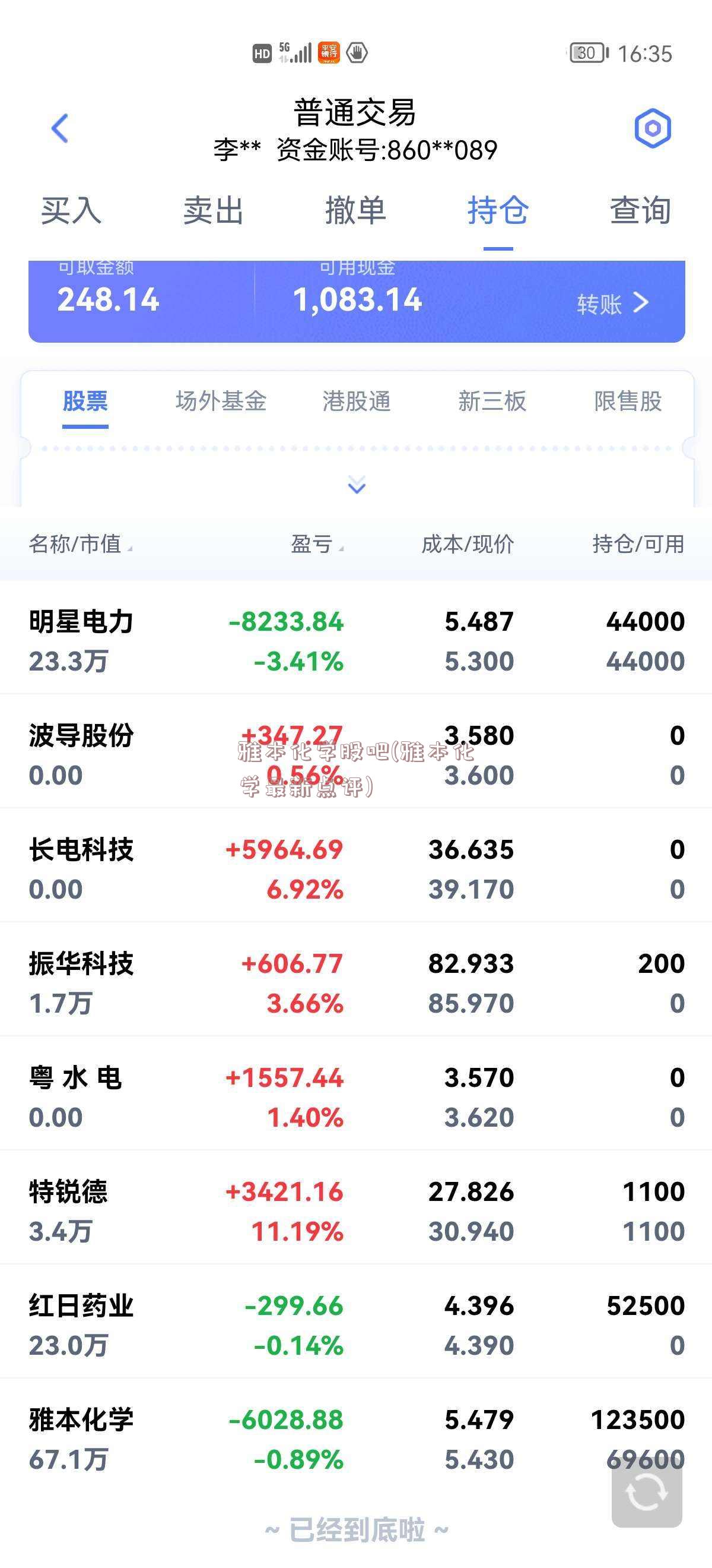 雅本化学股吧(雅本化学最新点评)