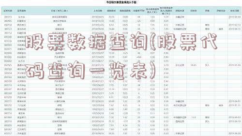 股票数据查询(股票代码查询一览表)