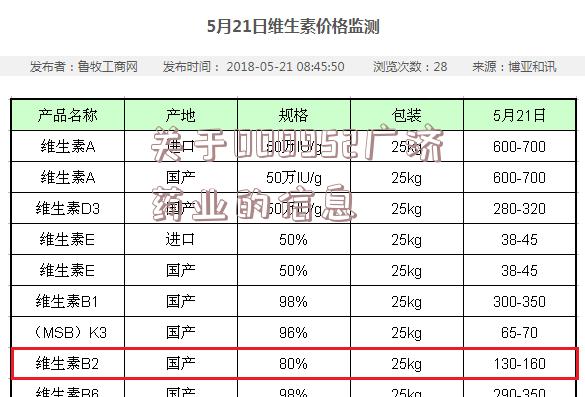 关于000952广济药业的信息