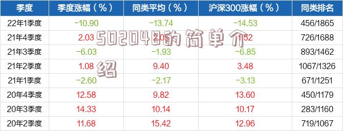 502048的简单介绍