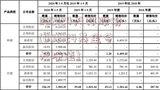 002124天邦股份(002124基金今天净值)